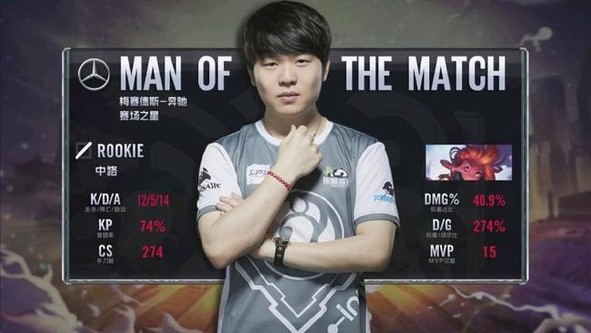 在本届亚细 在本届亚细