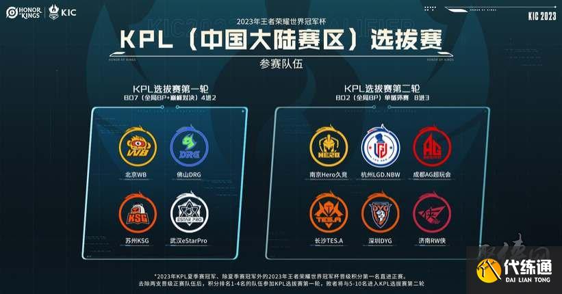 助你快速读 助你快速读