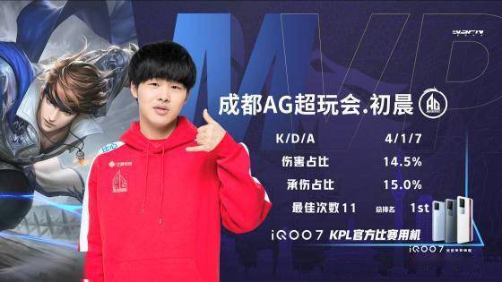 对手的准备 对手的准备