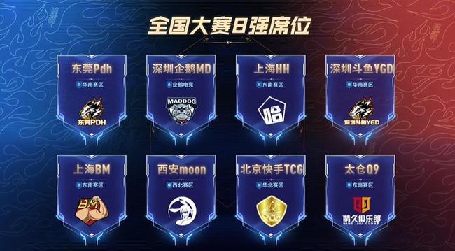 闭环